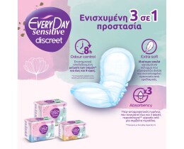 EVERY DAY | Σερβιέτες Ακράτειας Sensitive Discreet Normal 10 Τεμάχια