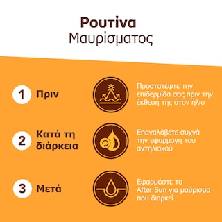 PIZ BUIN | Αντηλιακή Λοσιόν Sensitive Skin SPF50+ 200ml