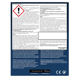 GLADE | Αρωματικό Χώρου Aromatherapy Moment of Ζen 20ml