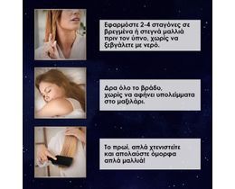 GLISS | Μάσκα Μαλλιών Night Elixir Overnight Repair 100ml