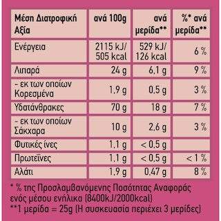 KNORR | Asia Chips Γαρίδας με Πιπέρι Καγιέν 75g