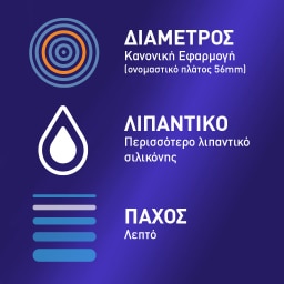 DUREX | Προφυλακτικά Intense 12 Τεμάχια