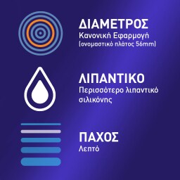 DUREX | Προφυλακτικά Intense 12 Τεμάχια