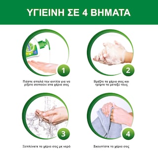 DETTOL | Κρεμοσάπουνο Sensitive Ανταλλακτικό 250ml