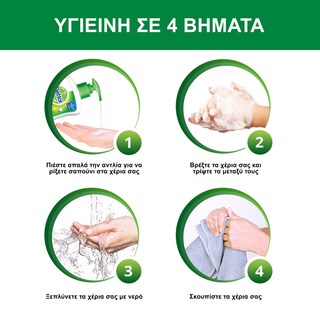 DETTOL | Κρεμοσάπουνο Sensitive Ανταλλακτικό 250ml
