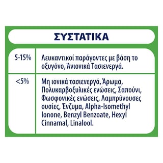 SKIP | SKIP ΣΚΟΝΗ