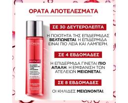 L'OREAL | Toner Προσώπου Απολέπισης με Γλυκολικό Οξύ 180ml