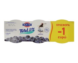 TOTAL