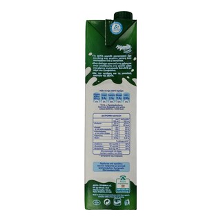 MMMILK | Γάλα Ημιάπαχο 1.5 % Λιπαρά Οικογενειακό 1.5 lt 0.25