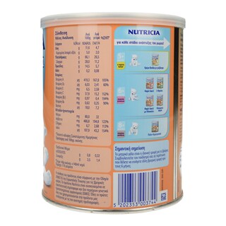 NUTRICIA | ΚΡΕΜΑ ΠΑΙΔΙΚΗ ΦΑΡΙΝ ΛΑΚΤΕ ΜΕ ΜΠΙΣΚΟΤΑ 300 GR