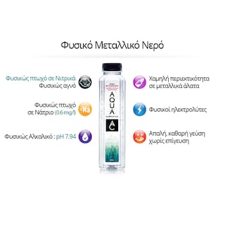 AQUA CARPATICA | Νερό Φυσικό Μεταλλικό 6x500ml