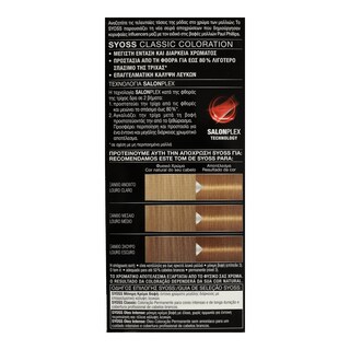 SYOSS | SYOSS TRENDING NOW 7.66ΞΑΝ HΛΙΟΚ/ΝΟ