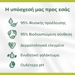 PALMOLIVE | Αφρόλουτρο Naturals Μέλι & Γάλα 650ml 1+1 Δώρο