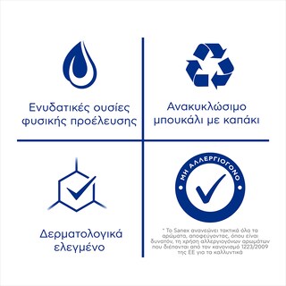 SANEX | Αφρόλουτρο Zero% Normal Skin 600ml