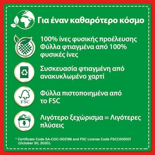COLOUR CATCHER | Χρωμοπαγίδα Max Protect 15 Τεμάχια