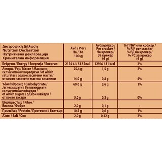 ELITE | Κράκερς Γραβιέρα Μέλι & Σουσάμι 105g