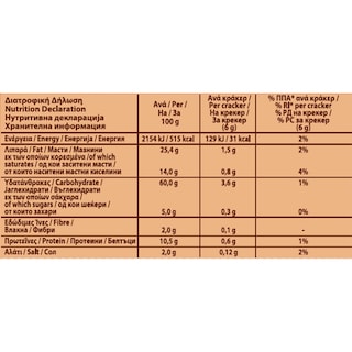 ELITE | Κράκερς Γραβιέρα Μέλι & Σουσάμι 105g