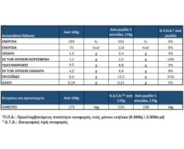 ΟΛΥΜΠΟΣ | Γιαούρτι Βιολογικό Στραγγιστό 2% 2x170gr