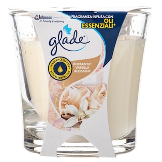 GLADE