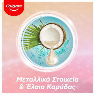 COLGATE | Οδοντόκρεμα Gum Detox 75ml