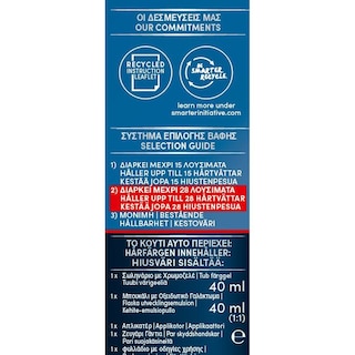 MEN PERFECT | ΒΑΦΗ ΜΑΛΛΙΩΝ ΣΕΤ ΦΥΣΙΚΟ ΜΑΥΡΟ ΚΑΣΤΑΝΟ N.80 1 ΤΕΜ