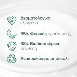 PALMOLIVE | Αφρόλουτρο Naturals Μέλι & Γάλα 650ml