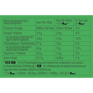 ΕΒΓΑ | Παγωτό Σοκολάτα Μπισκότο Γκοφρέτα Φουντούκι 1.48kg Δώρο 50%