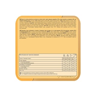 MAGIC | Παγωτό Mini Double Gold Caramel 6x47g