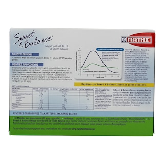 SWEET & BALANCE | ΜΕΙΓΜΑ ΠΑΓΩΤΟΥ ΜΕ ΓΛΥΚΑΝΤΙΚΑ ΒΑΝΙΛΙΑ 166 GR