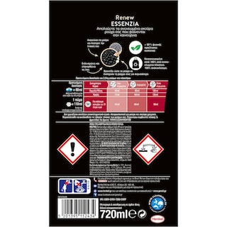 PERSIL | BLACK | Yγρό Πλυντηρίου Ρούχων Σκούρα Renew Black Essenzia 12 Μεζούρες