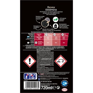 PERSIL | BLACK | Yγρό Πλυντηρίου Ρούχων Σκούρα Renew Black Essenzia 12 Μεζούρες