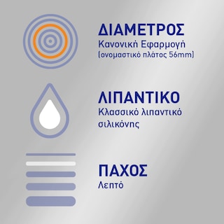 DUREX | Προφυλακτικά Invisible Κανονική Εφαρμογή 12 Τεμάχια