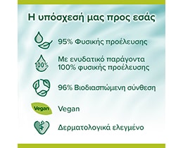 PALMOLIVE | ΑΦΡΟΛΟΥΤΡΑ