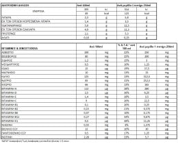 ΟΛΥΜΠΟΣ | Ρόφημα Γάλακτος Παιδικό Μεγαλώνω Αγελαδινό 1lt