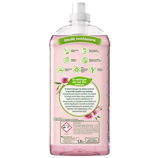 SOUPLINE | ΜΑΛΑΚΤΙΚΑ ΡΟΥΧΩΝ