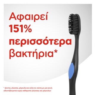 COLGATE | Οδοντόβουρτσα 360 Black Μέτρια 2 Τεμάχια 1+1 Δώρο