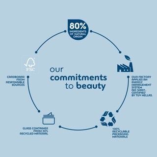 BIOTEN | Κρέμα Προσώπου Ημέρας Αντιρυτιδική Hyaluronic 3D 50ml