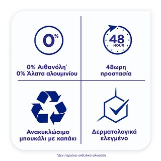 SANEX | Αποσμητικό Roll On Dermo Biome Hydrating 50ml