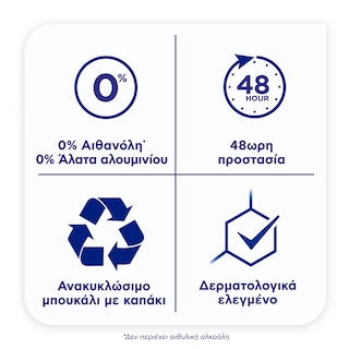 SANEX | Αποσμητικό Roll On Dermo Biome Hydrating 50ml