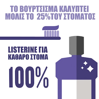 LISTERINE | Στοματικό Διάλυμα Cool Mint Ήπια Γεύση 500ml