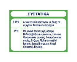 SKIP | SKIP ΣΚΟΝΗ