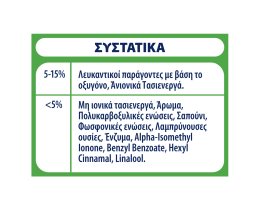 SKIP | Σκόνη Πλυντηρίου Ρούχων Spring Fresh  45 μεζούρες