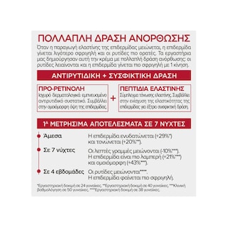 L'OREAL | REVITALIFT | Κρέμα Προσώπου Επανόρθωσης Νύχτας Αντιρυτιδική Συσφικτική 50ml