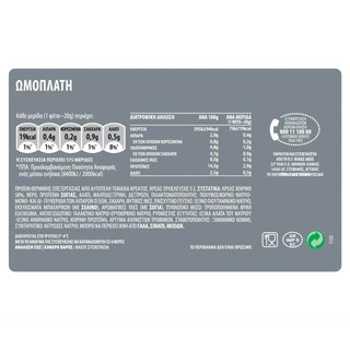 ΝΙΚΑΣ | ΩΜΟΠΛΑΤΗ