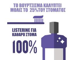LISTERINE | Στοματικό Διάλυμα Advanced Tartar Control 500ml 1+1 Δώρο