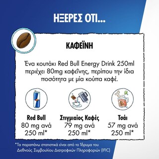 REDBULL | Ενεργειακό Ποτό Red Bull 355ml
