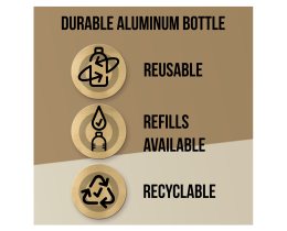 PANTENE | Σαμπουάν Αναδόμηση & Προστασία Οικολογικό 430ml