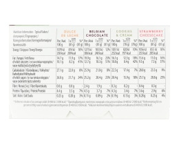 HAAGEN DAZS | MULTIPACKS ΠΑΓΩΤΩΝ