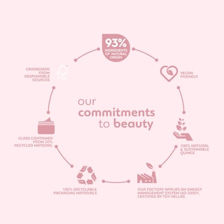 BIOTEN | Κρέμα Προσώπου Ημέρας Skin Moisture Ξηρές Επιδερμίδες 50ml