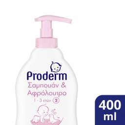 PRODERM